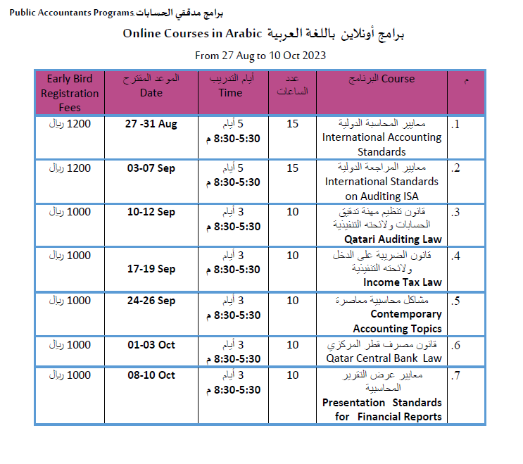 Public Accountants Programs Online Courses | Qatar University - Image1