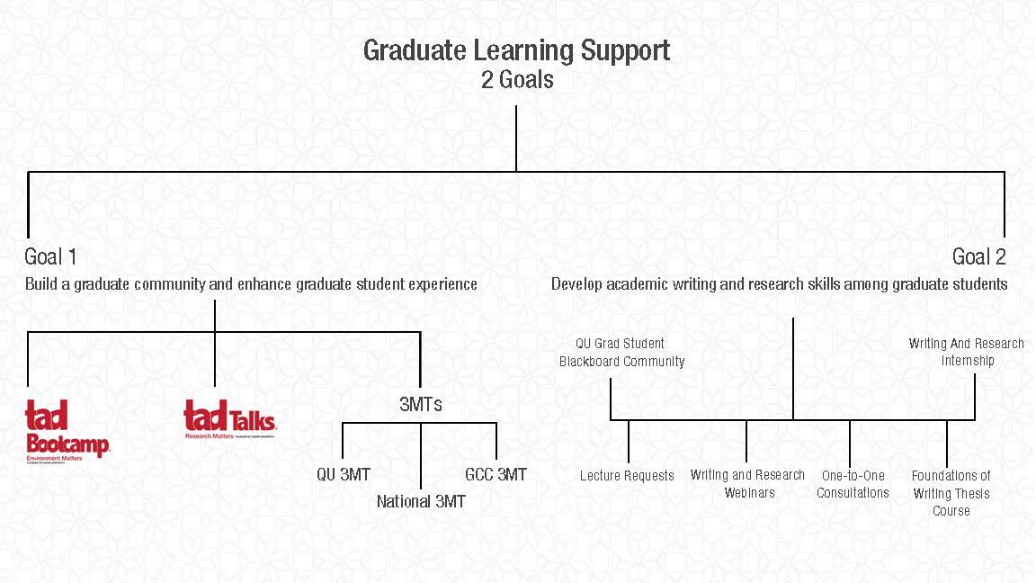 GLS Goals in ENGLISH updated FINAL.jpg