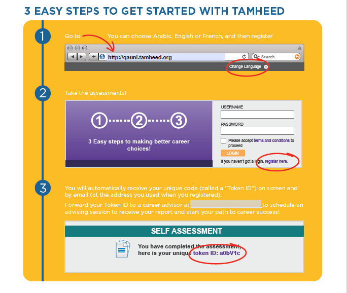 Career Guidance and Counselling | Qatar University - Image1