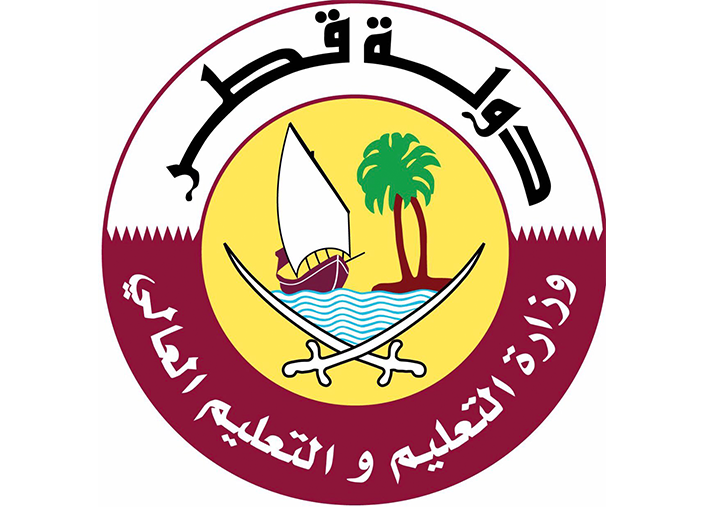 NCED Partnerships | Qatar University