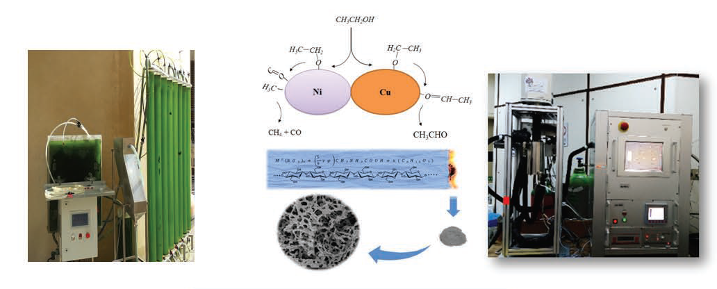 Research | Qatar University - Image2